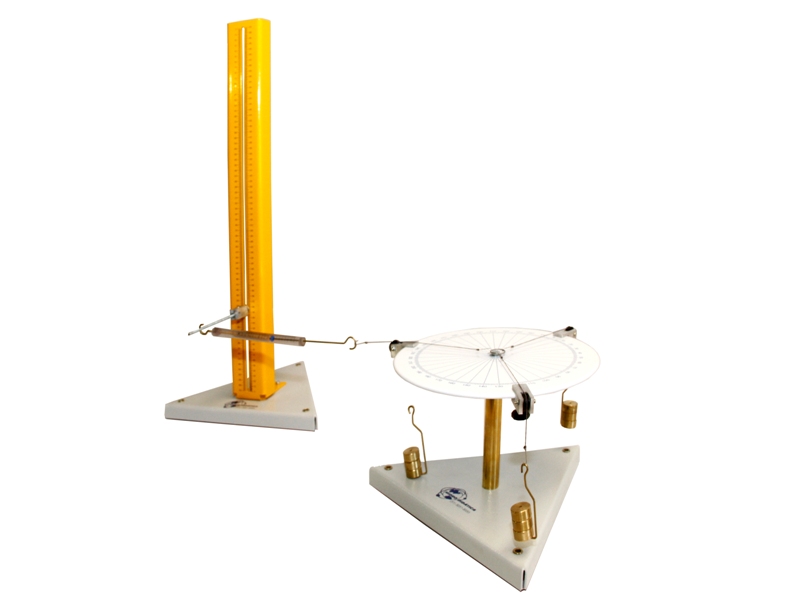 HD105 KIT DE FORÇAS